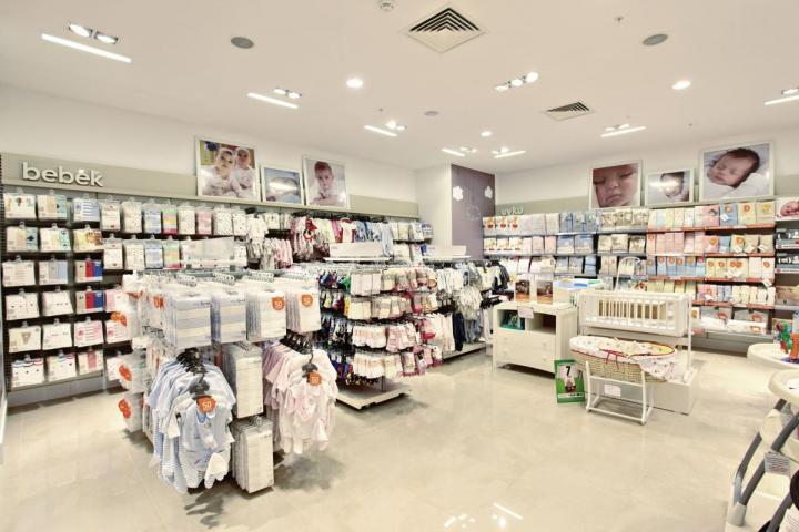 Butik Giyim
